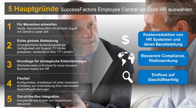 SAP SuccessFactors HR Personalsoftware Mittelstand Fünf Gründe